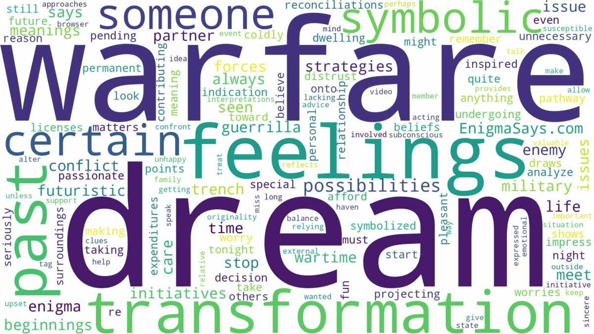 dream about warfare and related dreams with their meanings in a word cloud