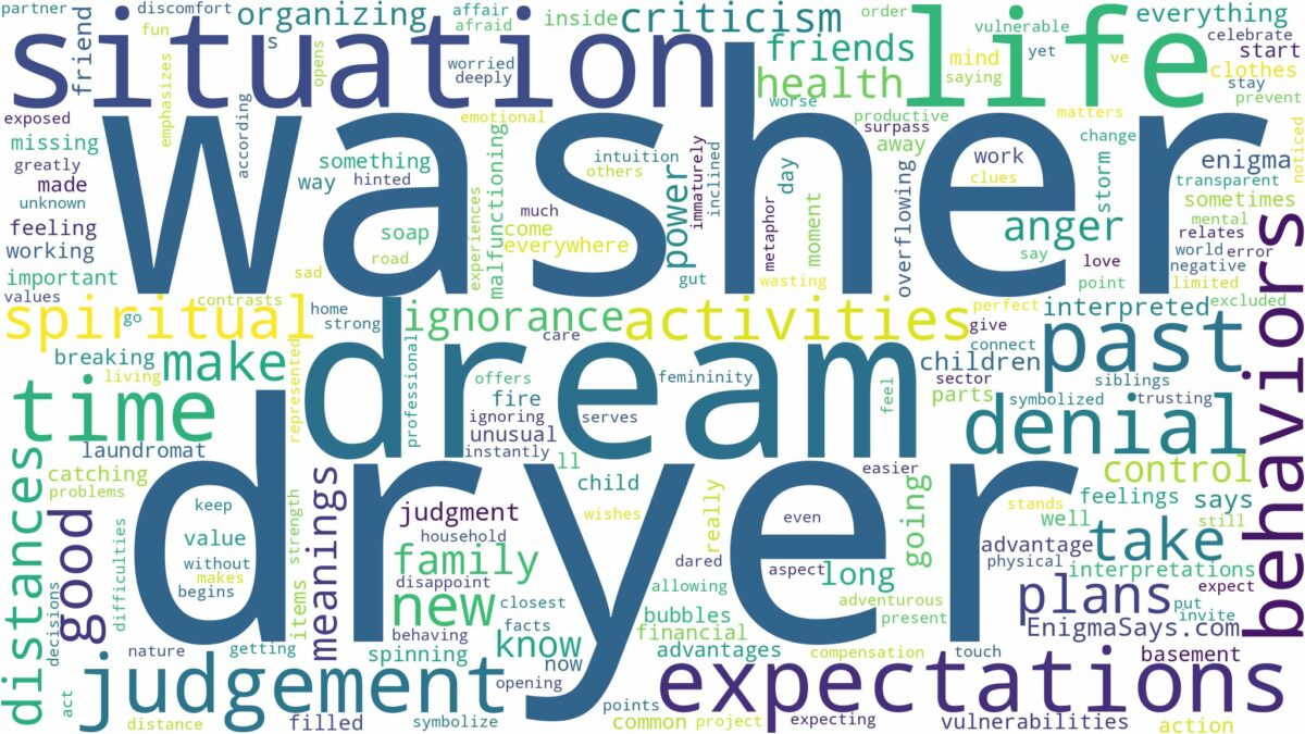 dream about washer and dryer and related dreams with their meanings in a word cloud