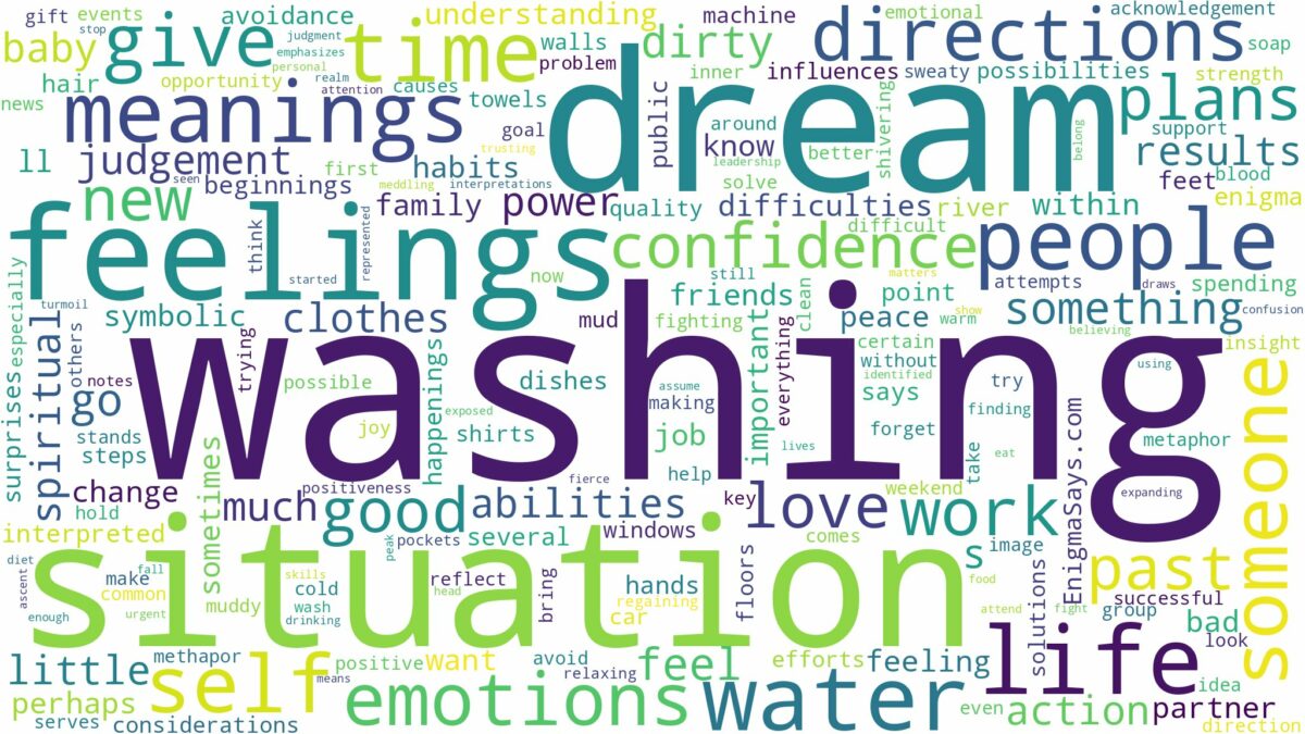 dream of washing and related dreams with their meanings in a word cloud