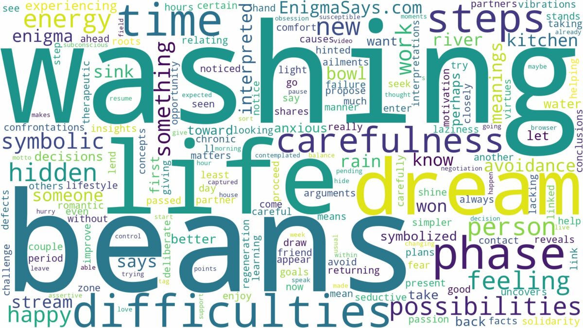 dream of washing beans and related dreams with their meanings in a word cloud