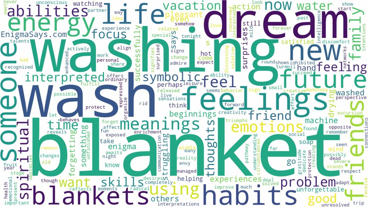 dream of washing blankets and related dreams with their meanings in a word cloud