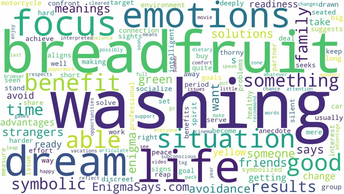 dream of washing breadfruit and related dreams with their meanings in a word cloud