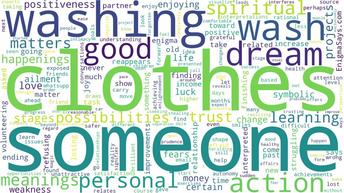 dreaming of washing clothes for someone and related dreams with their meanings in a word cloud