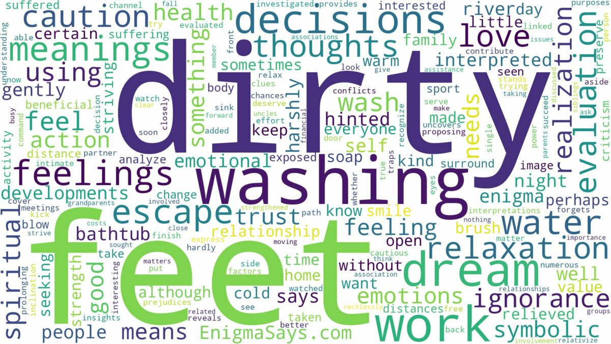 dreaming of washing dirty feet and related dreams with their meanings in a word cloud