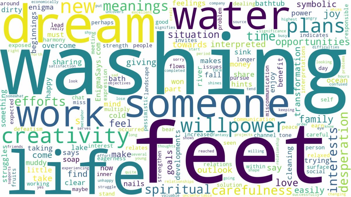 dream of washing feet and related dreams with their meanings in a word cloud