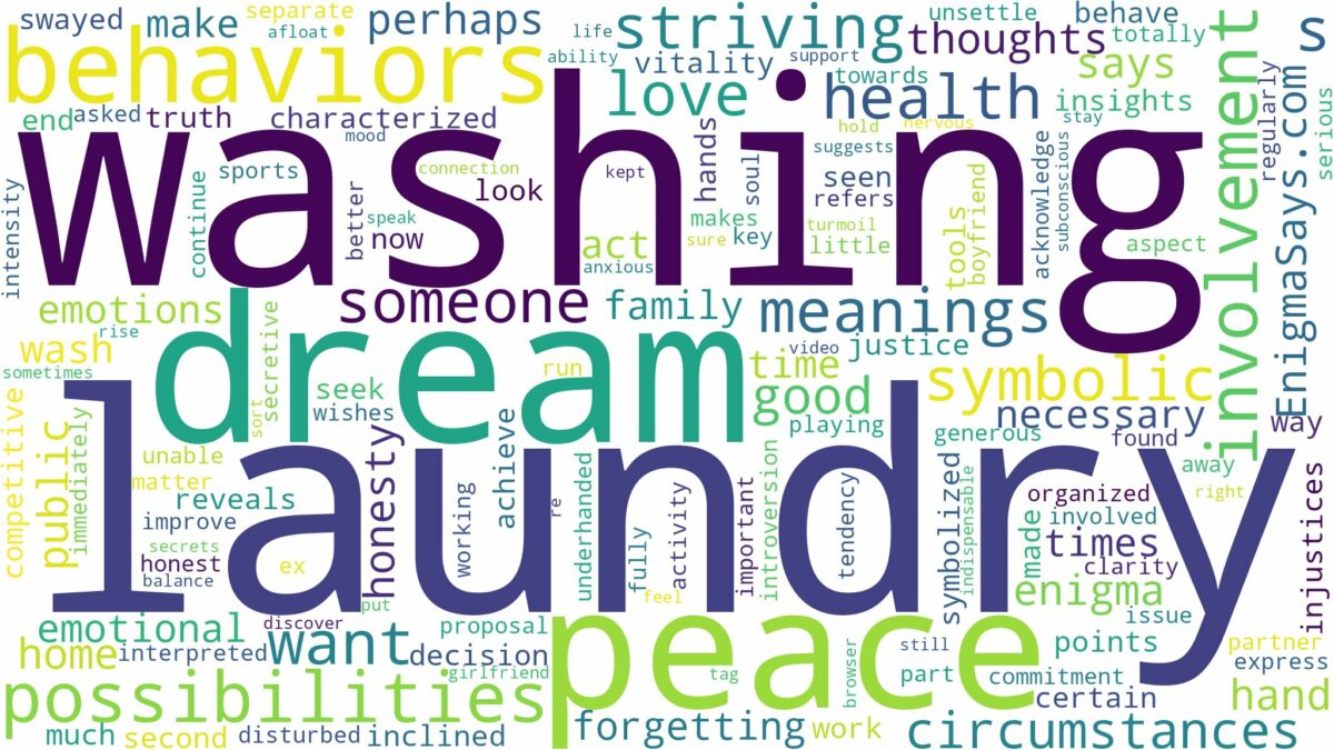 dream of washing laundry and related dreams with their meanings in a word cloud