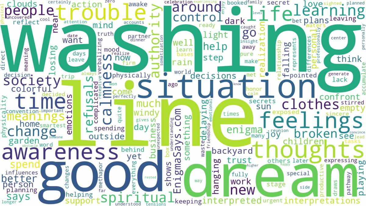 dream of washing line and related dreams with their meanings in a word cloud