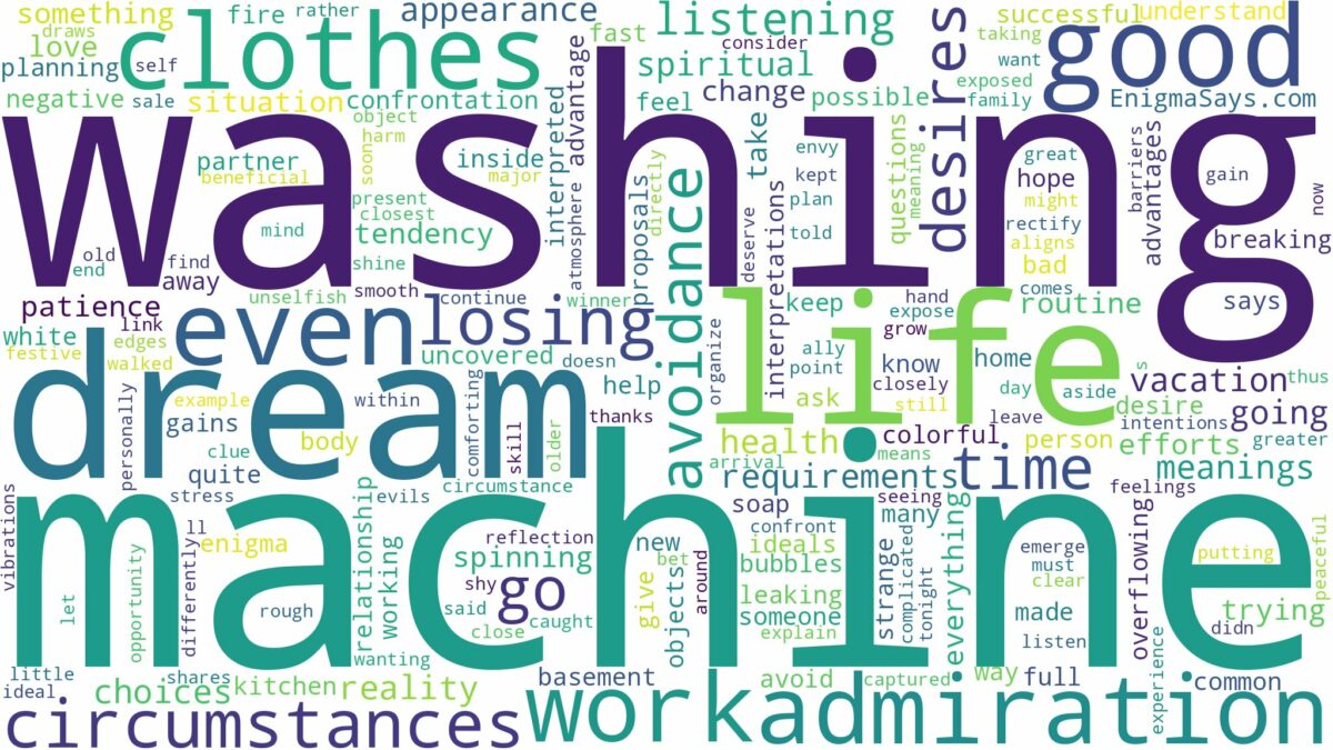 dream of washing machine and related dreams with their meanings in a word cloud