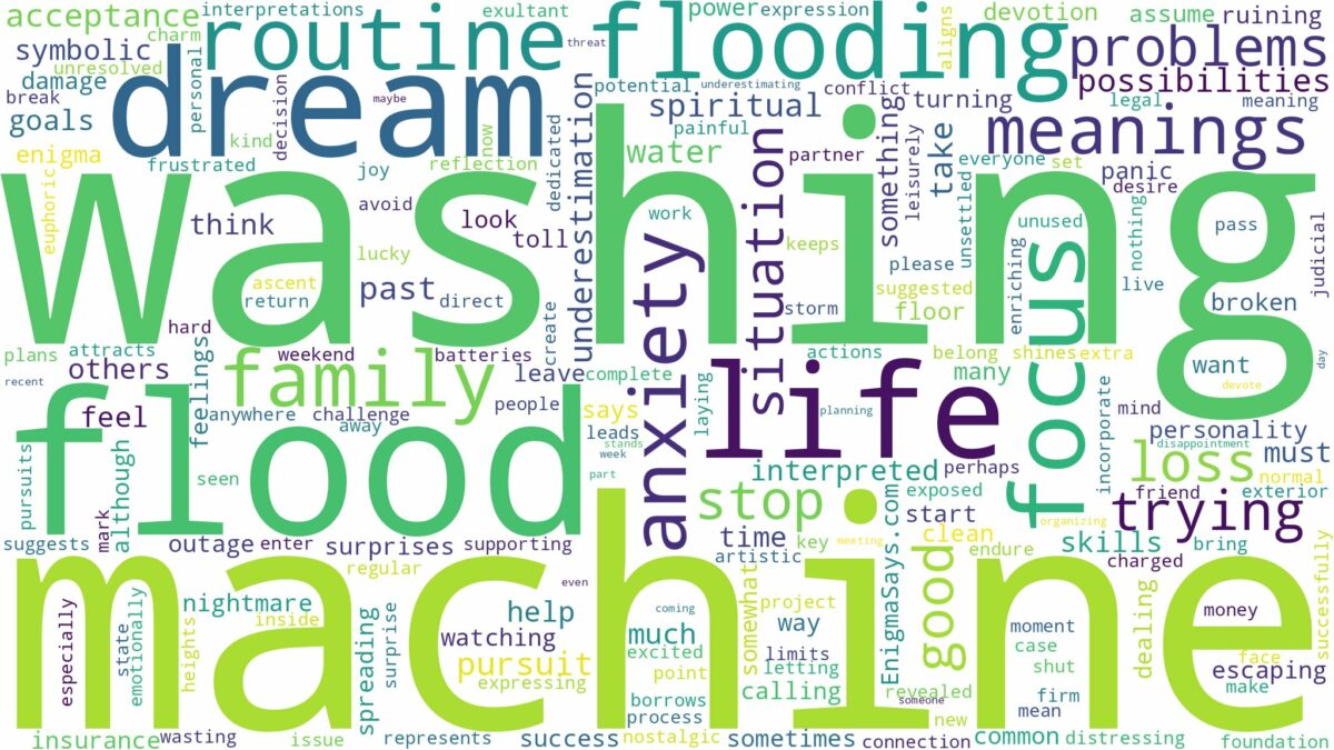 dreaming of washing machine flooding and related dreams with their meanings in a word cloud