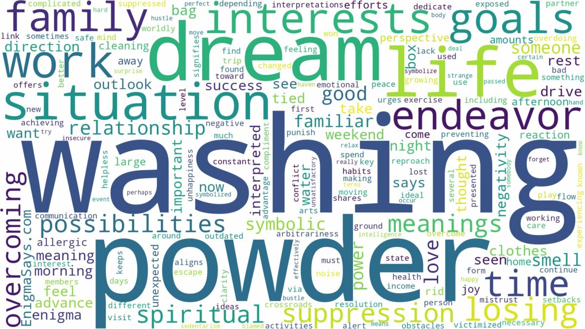 dream of washing powder and related dreams with their meanings in a word cloud