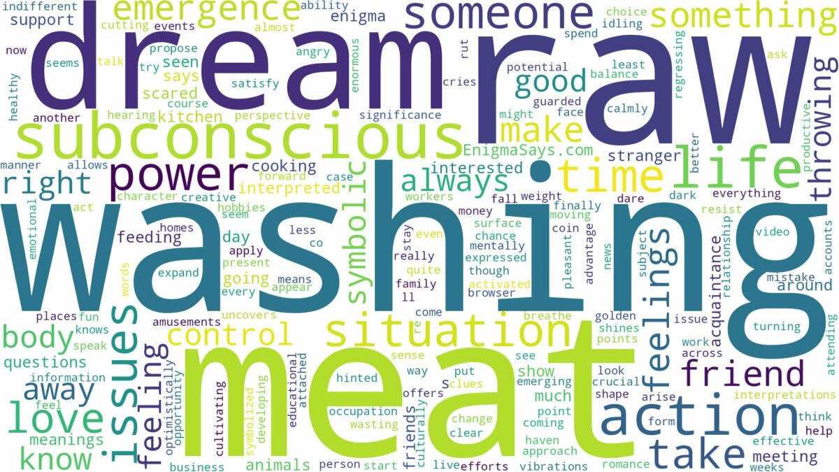 dreaming of washing raw meat and related dreams with their meanings in a word cloud