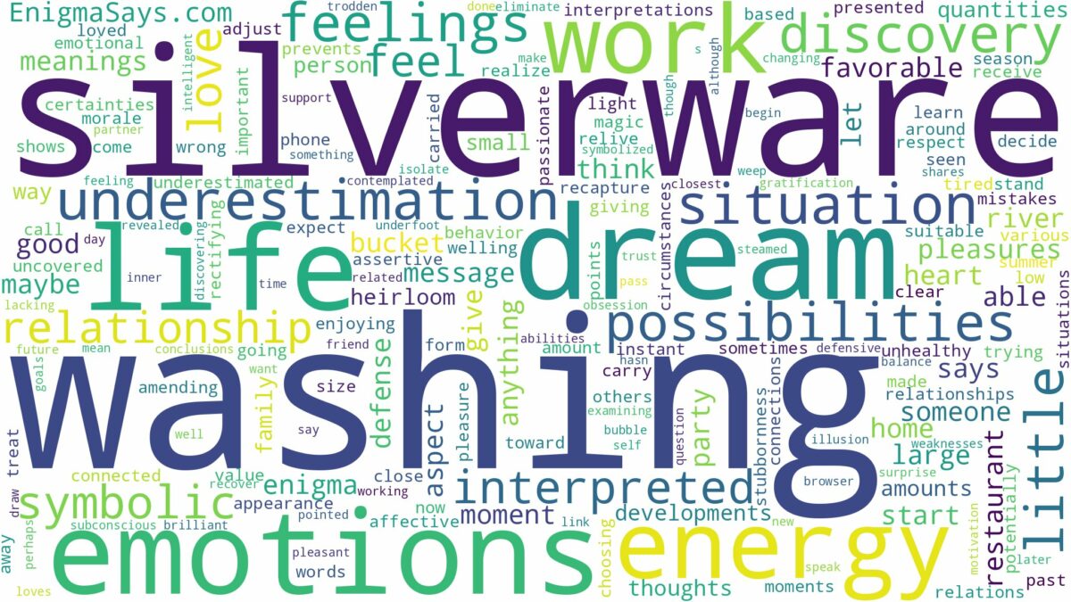 dream of washing silverware and related dreams with their meanings in a word cloud