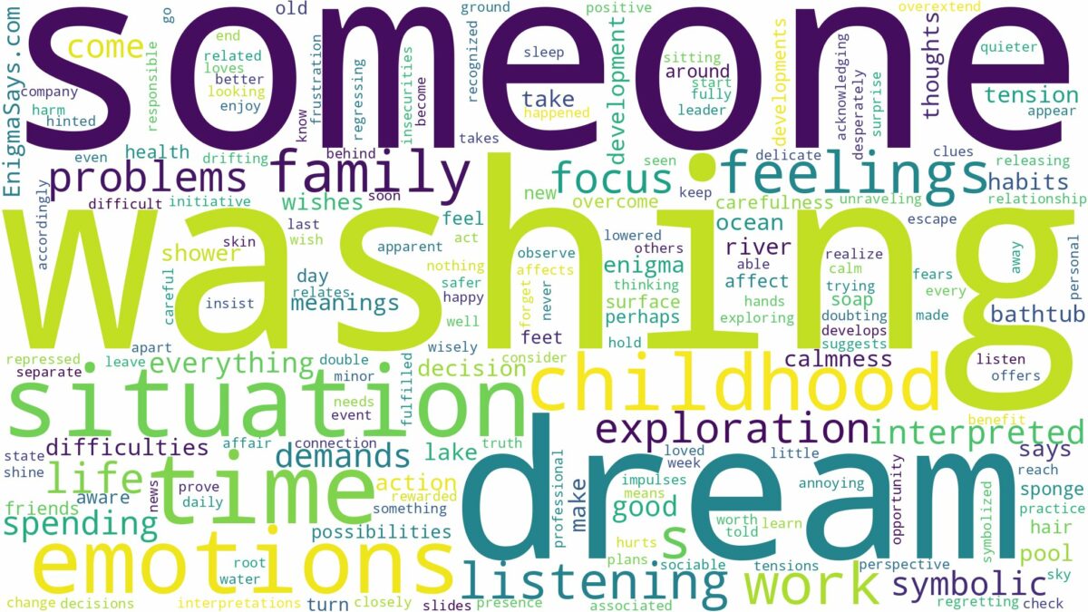 dream of washing someone and related dreams with their meanings in a word cloud