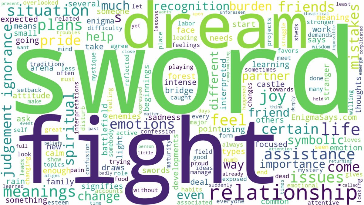 dream about a sword fight and related dreams with their meanings in a word cloud