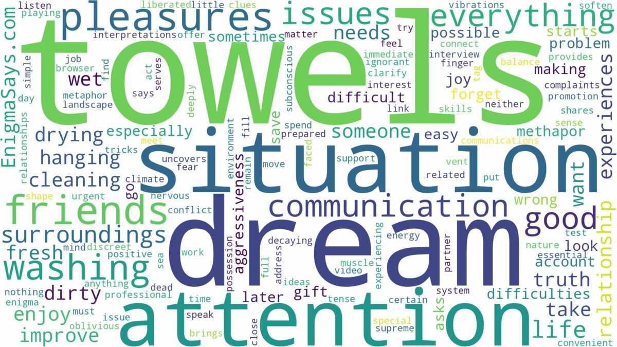 dream of washing towels and related dreams with their meanings in a word cloud