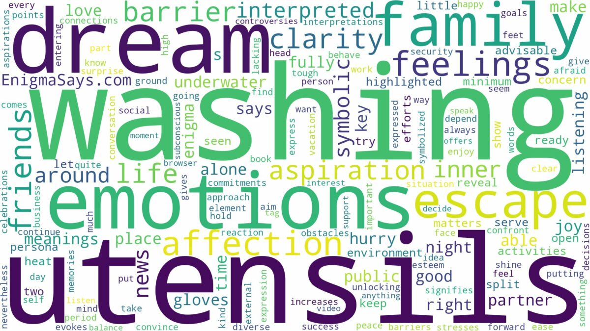 dream of washing utensils and related dreams with their meanings in a word cloud