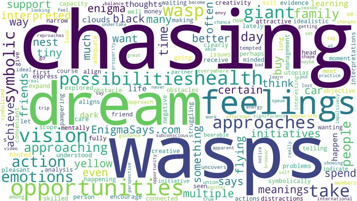 dreaming of wasp chasing you and related dreams with their meanings in a word cloud