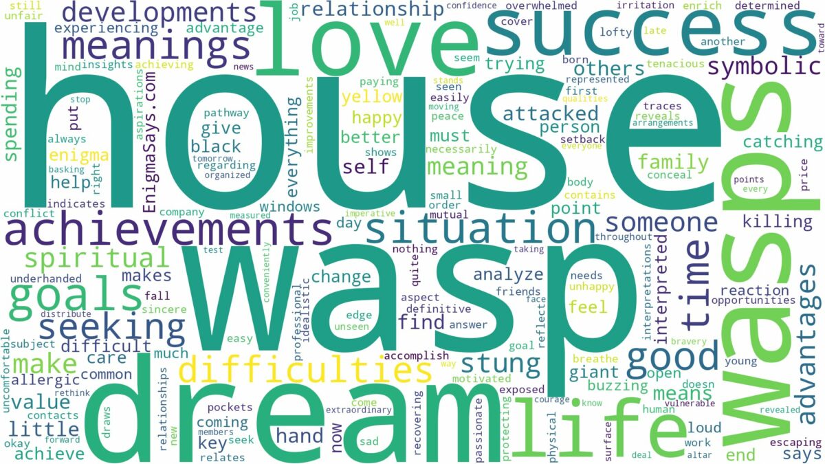 dream about wasp in house and related dreams with their meanings in a word cloud