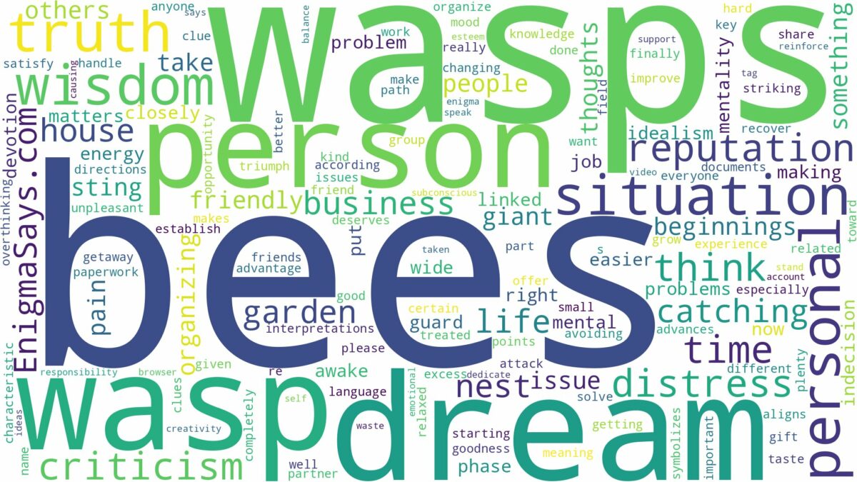 dreams about wasps and bees and related dreams with their meanings in a word cloud