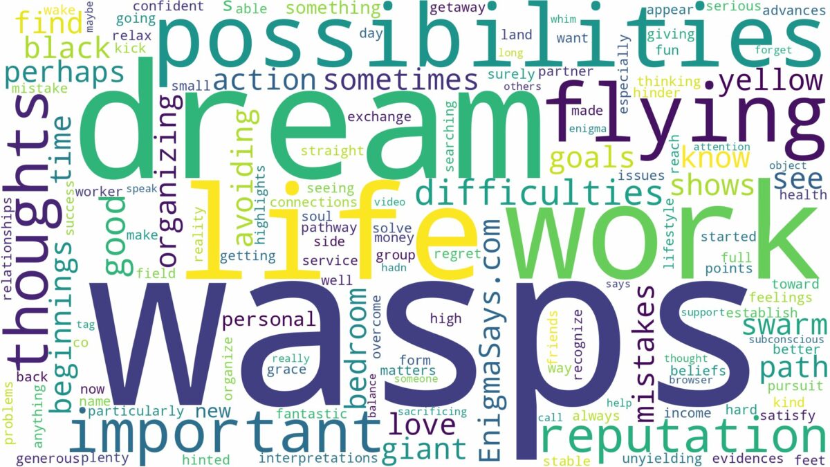 dreams about wasps flying and related dreams with their meanings in a word cloud