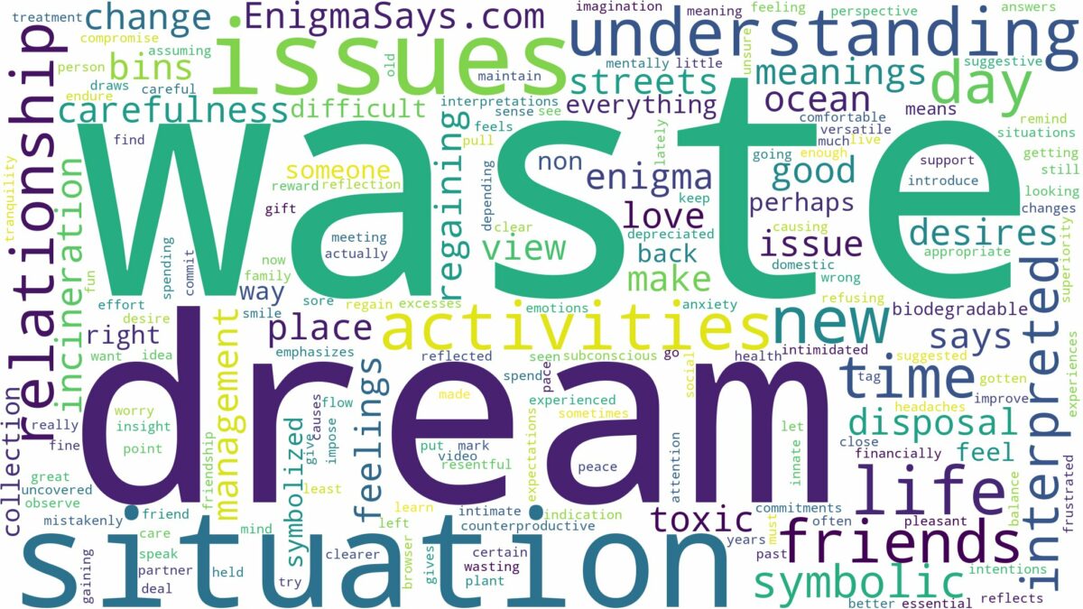 dream about waste and related dreams with their meanings in a word cloud