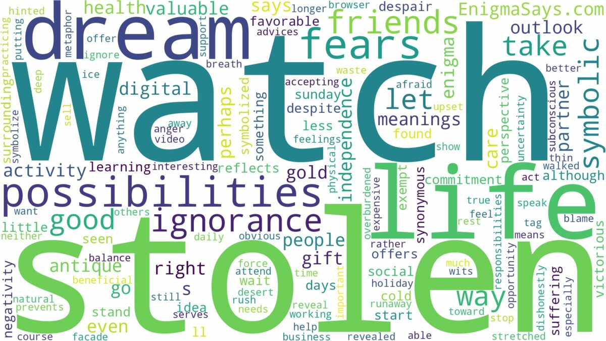 dreaming about watch being stolen and related dreams with their meanings in a word cloud