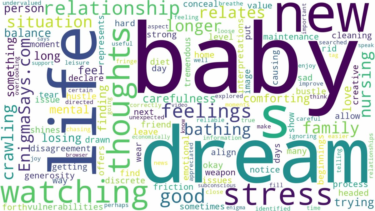 dream of watching a baby and related dreams with their meanings in a word cloud