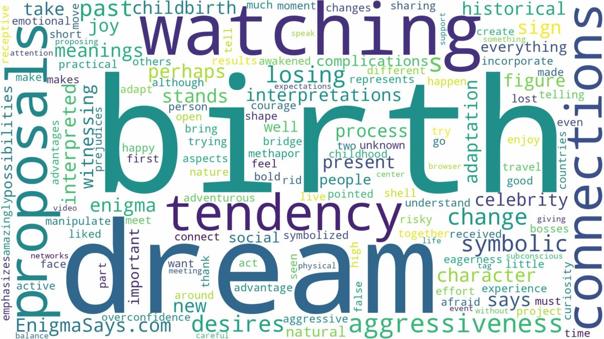 dream of watching a birth and related dreams with their meanings in a word cloud