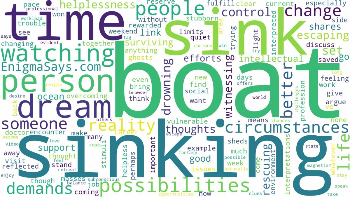 dreaming of watching a boat sink and related dreams with their meanings in a word cloud