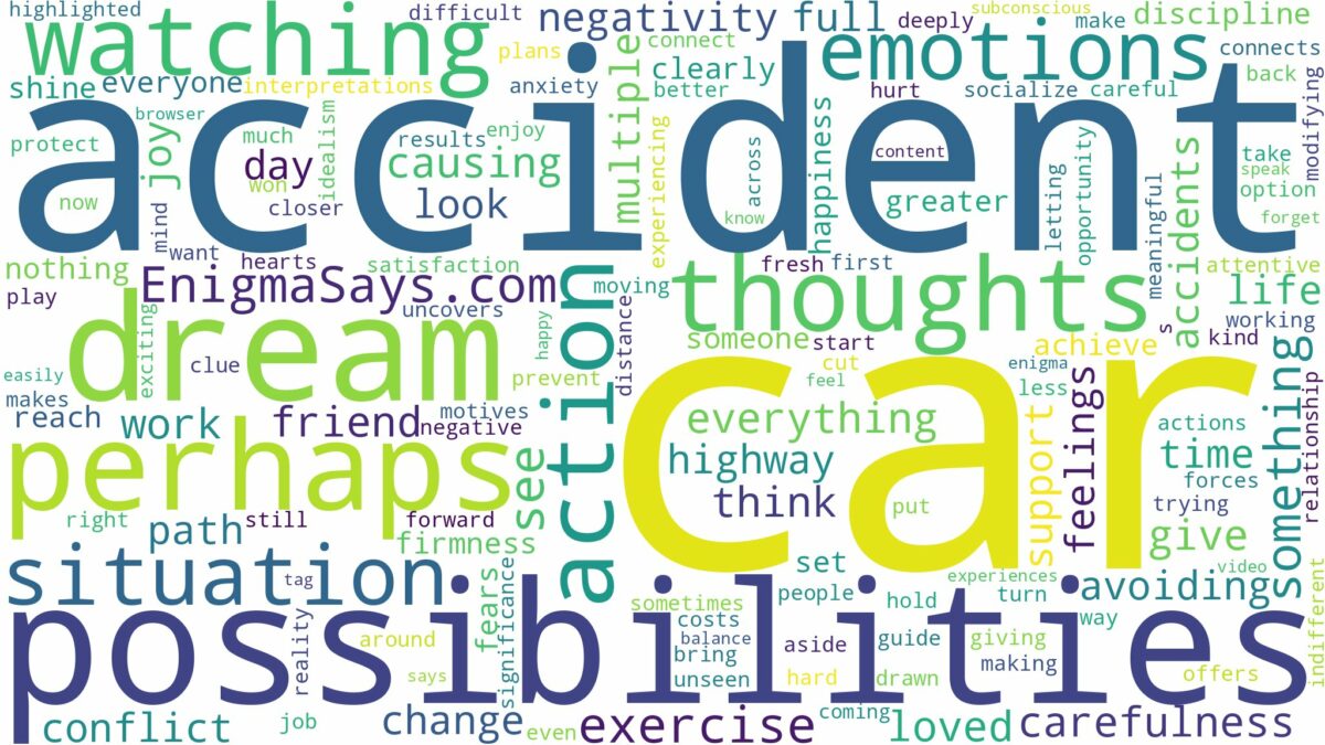 dreaming of watching a car accident and related dreams with their meanings in a word cloud