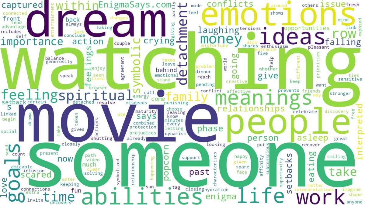 dreaming of watching a movie with someone and related dreams with their meanings in a word cloud