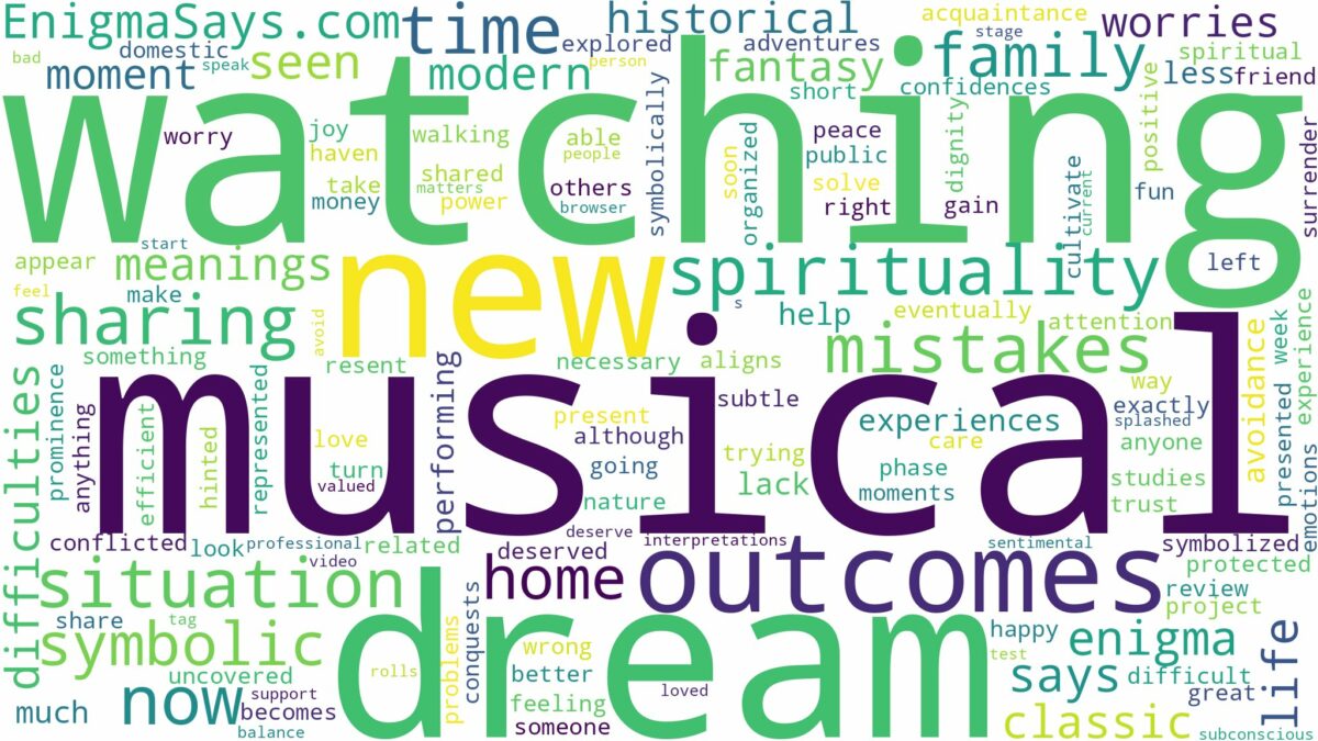 dream of watching a musical and related dreams with their meanings in a word cloud