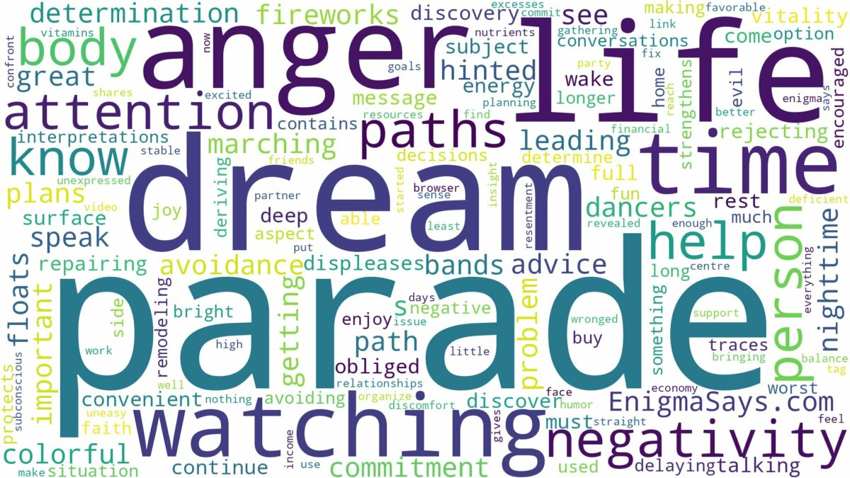 dream of watching a parade and related dreams with their meanings in a word cloud