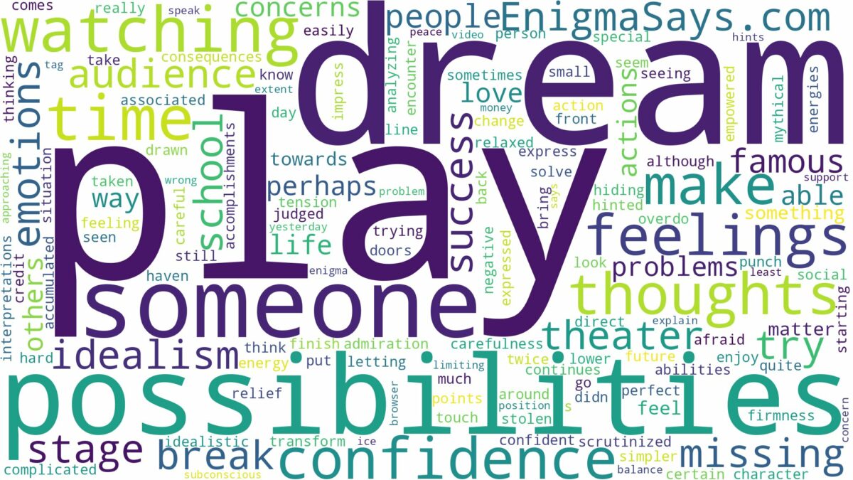 dream of watching a play and related dreams with their meanings in a word cloud