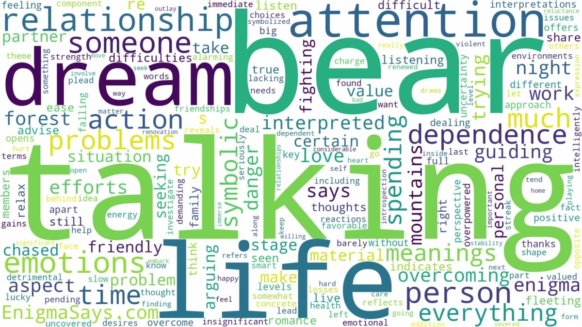 dreaming of a talking bear and related dreams with their meanings in a word cloud