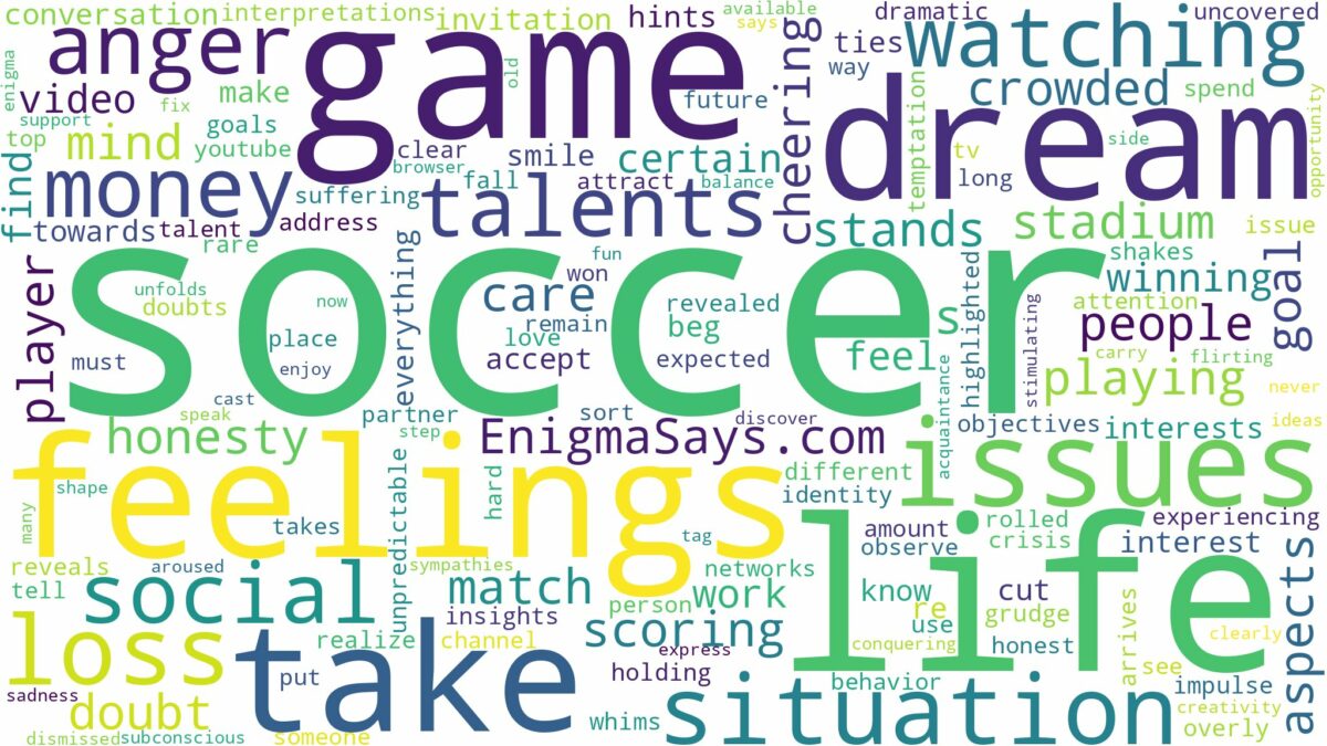 dreaming of watching a soccer game and related dreams with their meanings in a word cloud