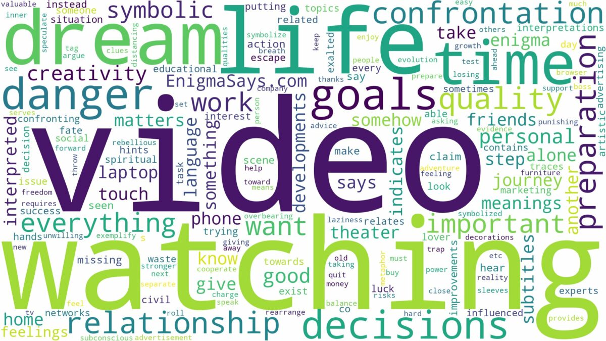 dream of watching a video and related dreams with their meanings in a word cloud