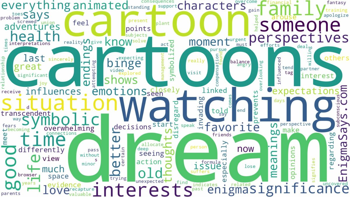 dream of watching cartoons and related dreams with their meanings in a word cloud