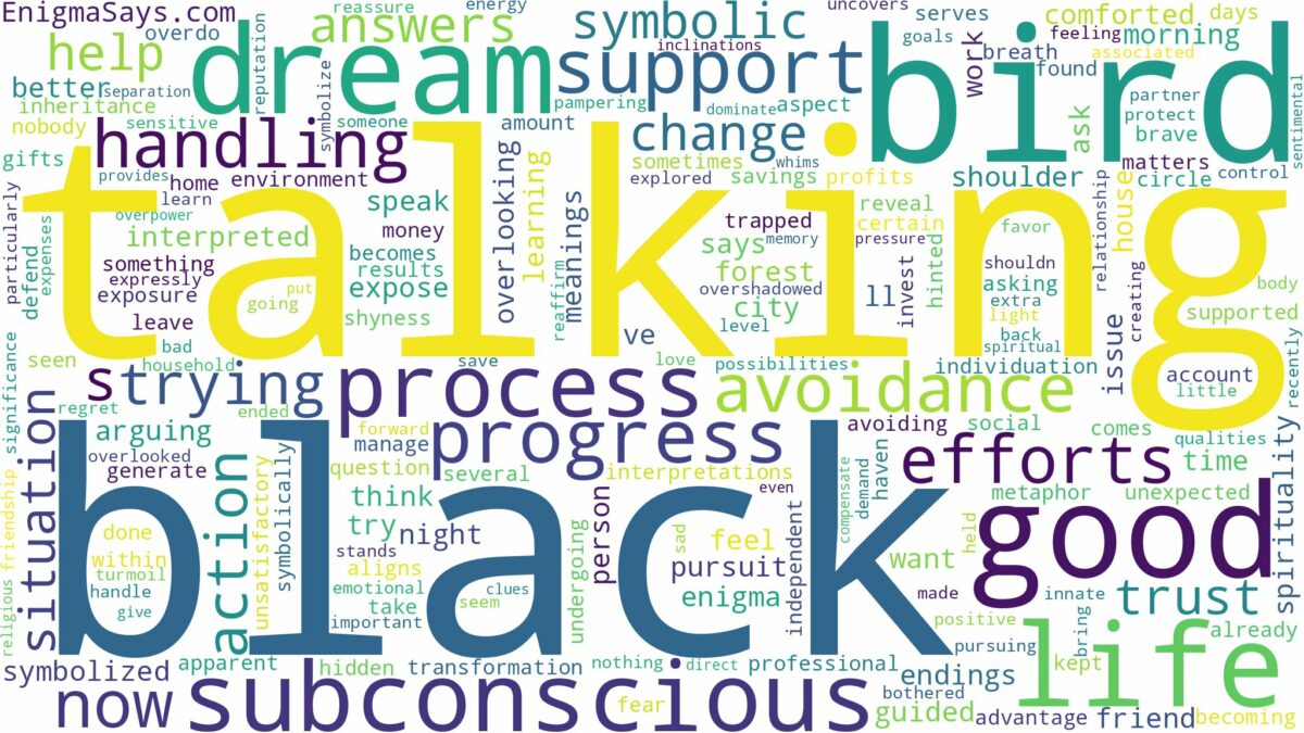 dreaming about a talking black bird and related dreams with their meanings in a word cloud