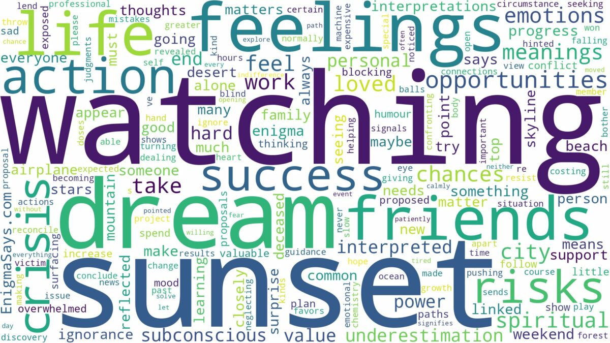 dream of watching sunset and related dreams with their meanings in a word cloud