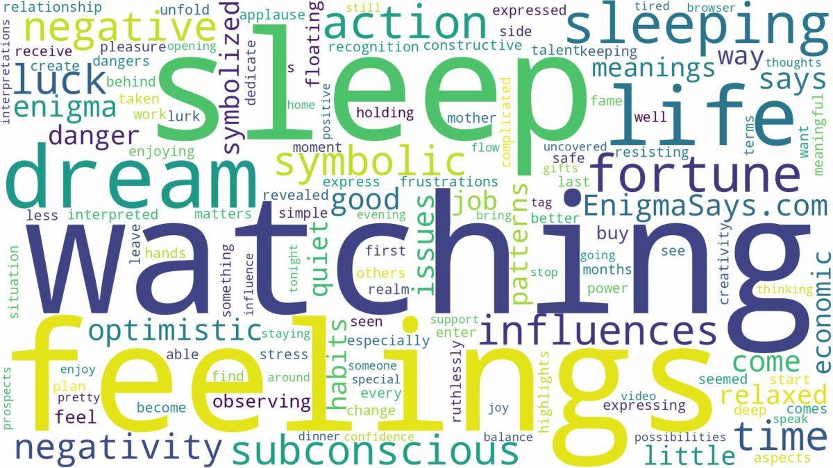 dream of watching yourself sleep and related dreams with their meanings in a word cloud