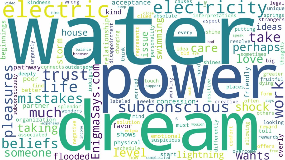 dream about water and electricity and related dreams with their meanings in a word cloud