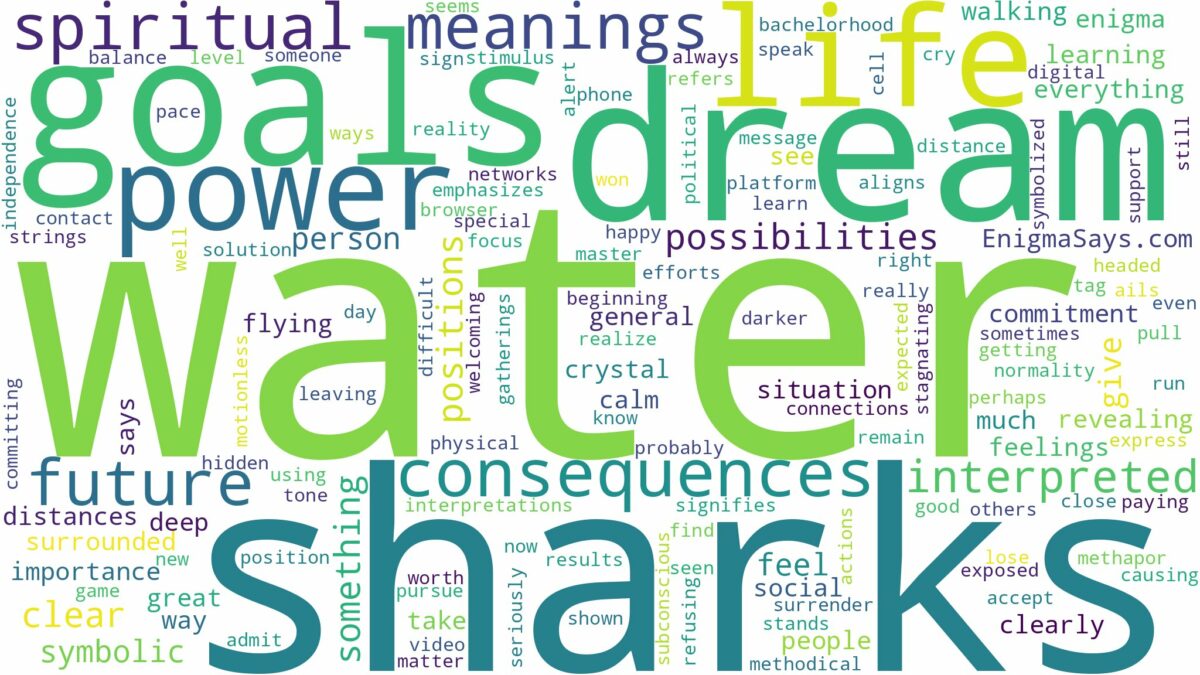 dream about water and sharks and related dreams with their meanings in a word cloud