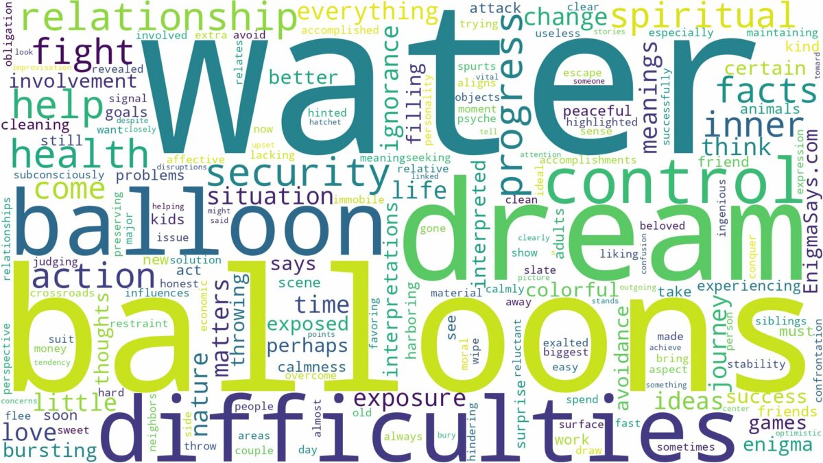 dream about water balloons and related dreams with their meanings in a word cloud