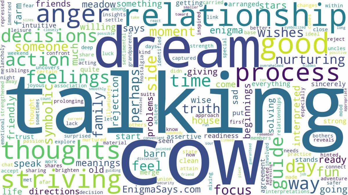 dreaming of a talking cow and related dreams with their meanings in a word cloud