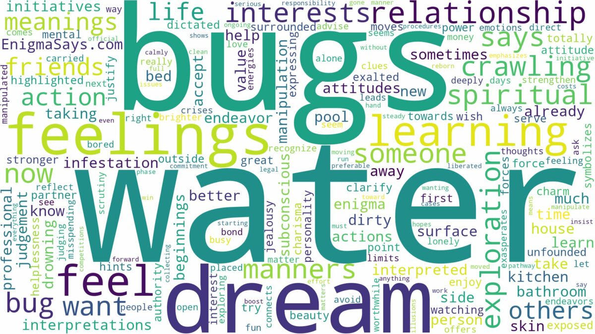 dream about water bugs and related dreams with their meanings in a word cloud