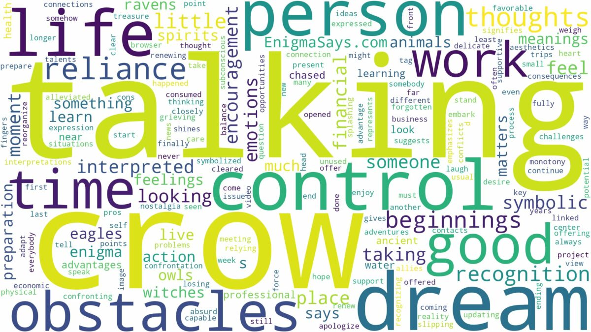 dreaming of a talking crow and related dreams with their meanings in a word cloud