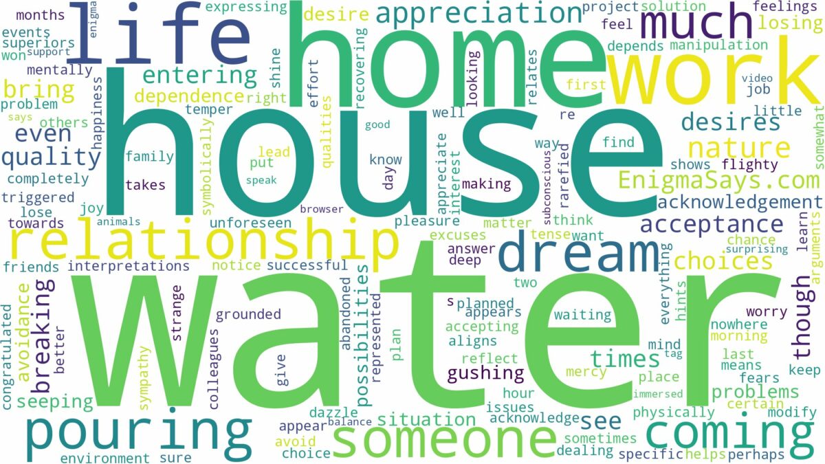 dreaming about water coming into house and related dreams with their meanings in a word cloud