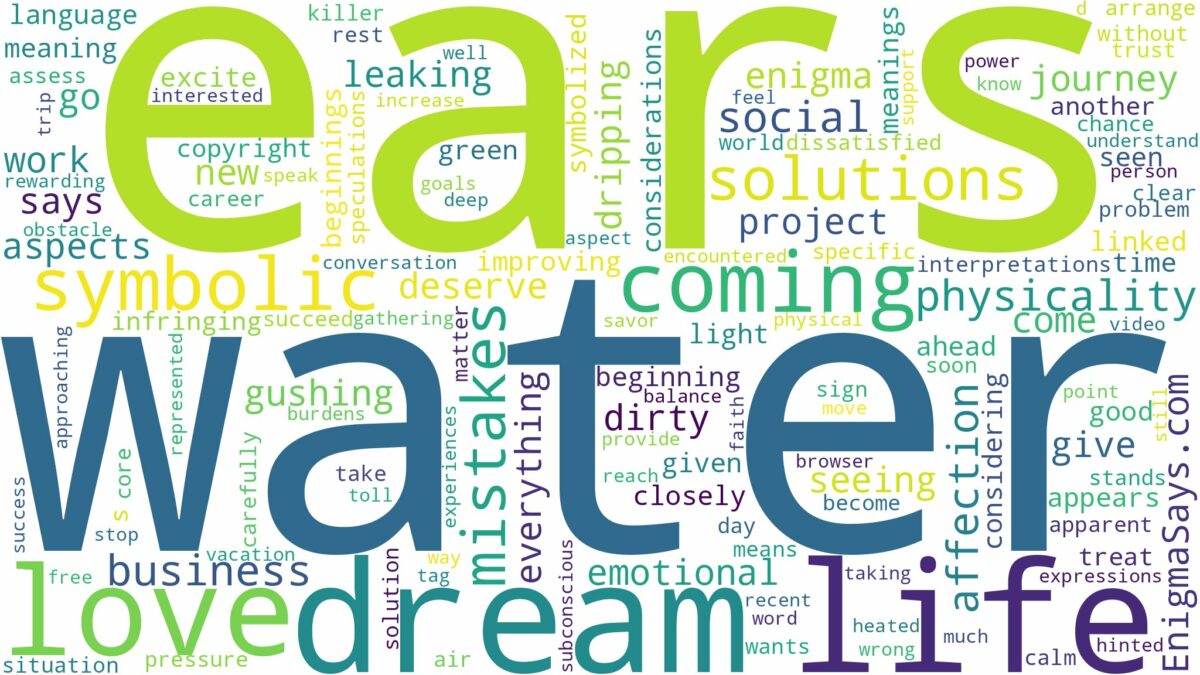 dreaming about water coming out of ears and related dreams with their meanings in a word cloud