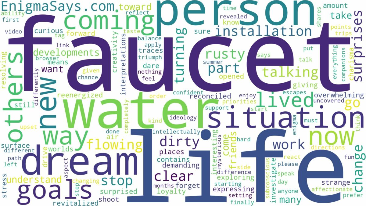 dreaming about water coming out of faucet and related dreams with their meanings in a word cloud